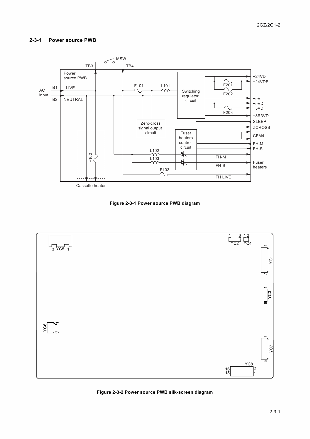KYOCERA LaserPrinter FS-9130DN 9530DN Service Manual-5